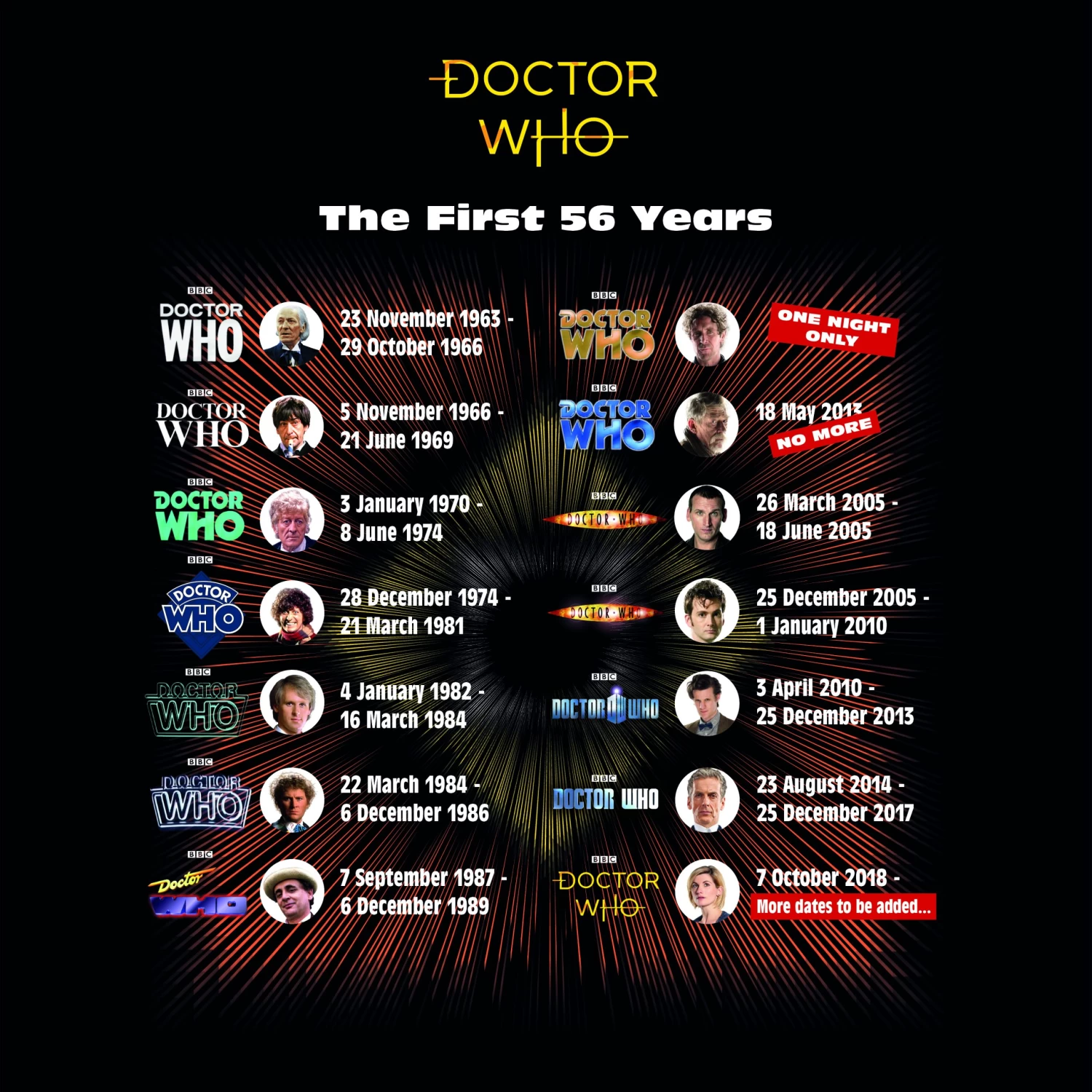 Doctor Who: Women's Fit T-Shirt: Tour Dates 4 Doctor Who: Women's Fit T-Shirt: Tour Dates - Image 4